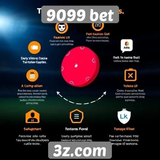 9099 bet | Análise de recursos da plataforma 9099 bet